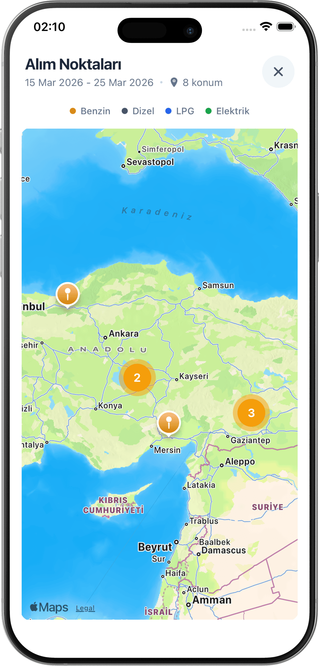 Gelişmiş dashboard ve akıllı tasarruf önerileri 2